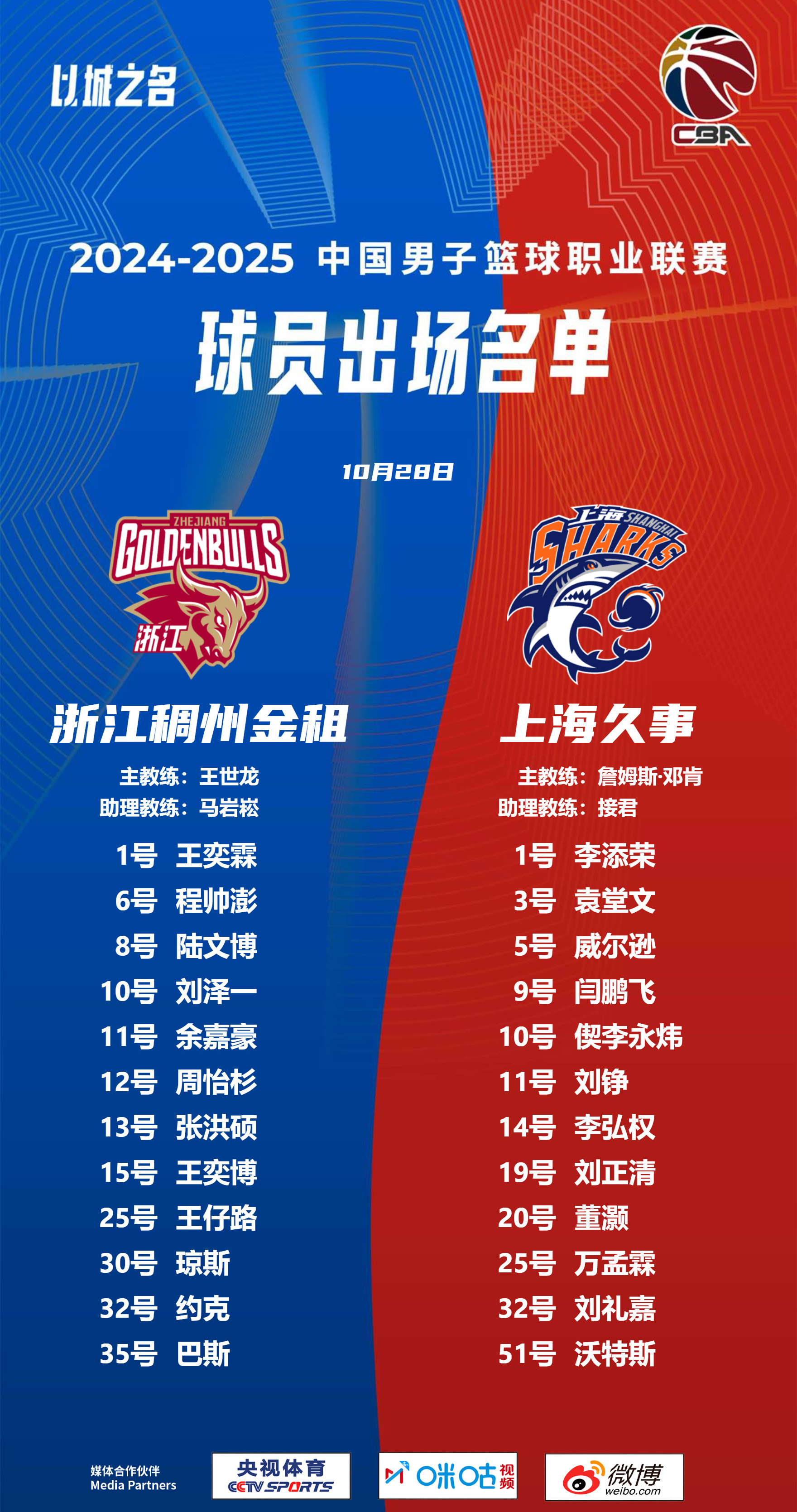 yabo-转折点上海海港临场应变；CBA季后赛赛后攻防权衡；信心回归；医务组通报恢复的简单介绍-yabo